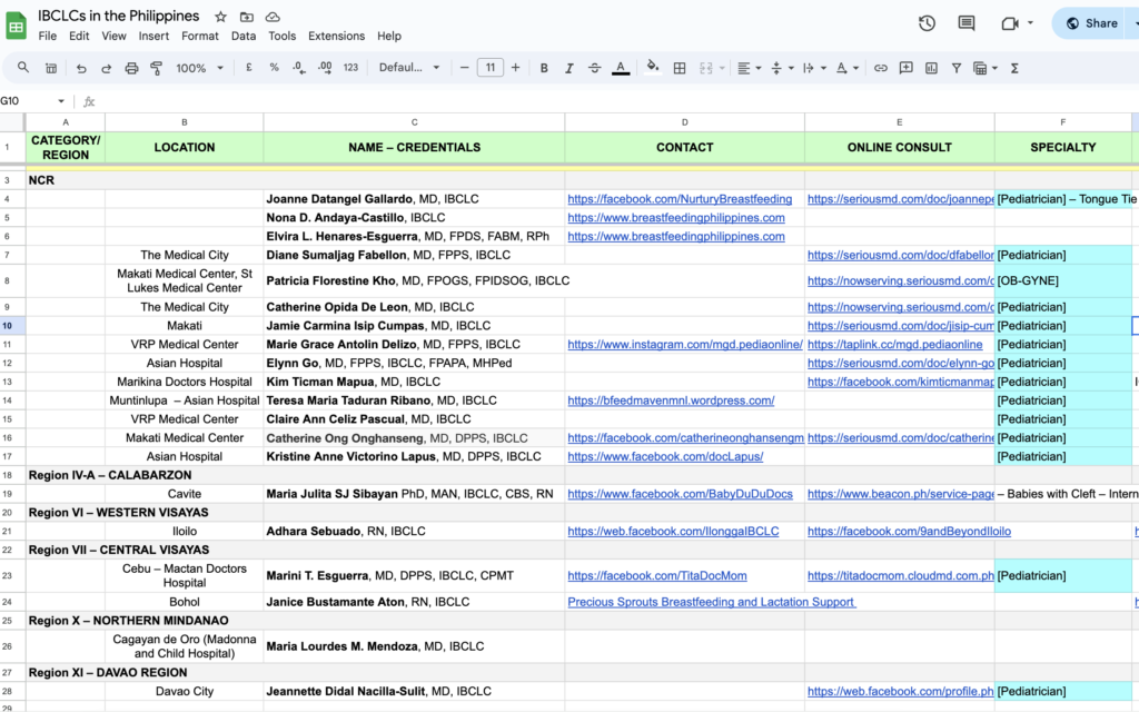 Directory of IBCLCs in the Philippines